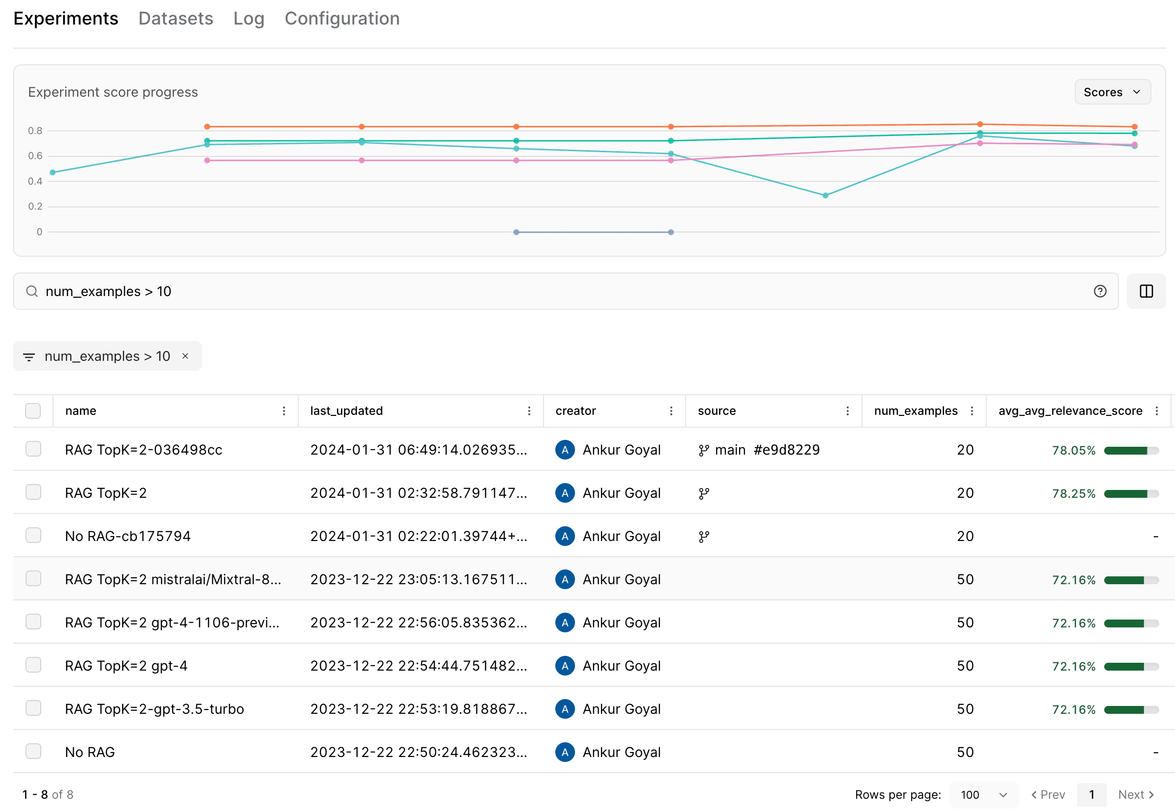 Braintrust Project Page